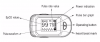 Oximeter Display