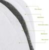 PM2.5 Face Mask Filters