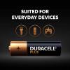 Duracell Plus 24 x AA Battery Pack