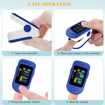 Medical Finger Pulse Oximeter - Oxygen Blood Level Monitoring