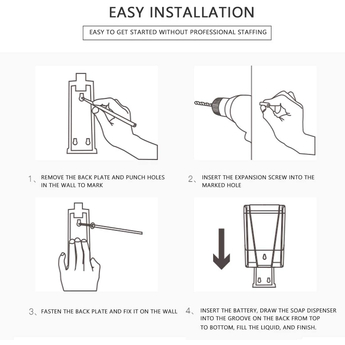 Automatic Hand Sanitiser Dispenser installation