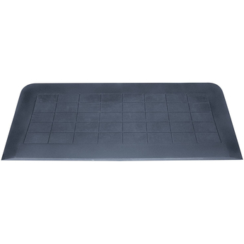 Easy Edge Threshold Ramp