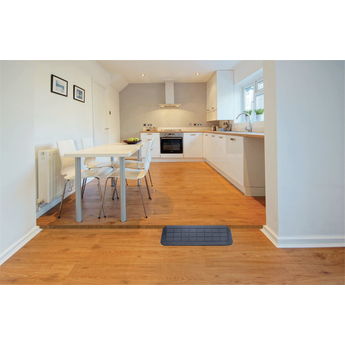 Easy Edge Threshold Ramp