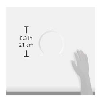 Plate surround size chart