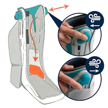 Adjustable Orthopedic Boot